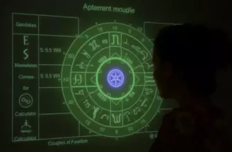 Калькулятор совместимости арканов по дате рождения в матрице судьбы для пар на 2026 год